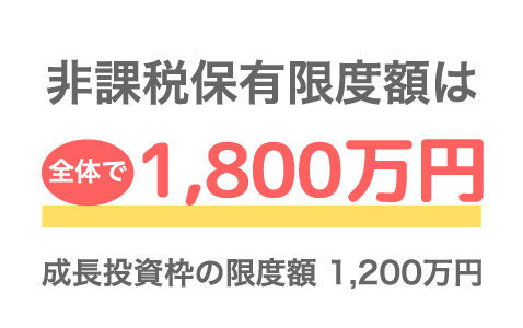 非課税保有限度額は全体で1,800万円